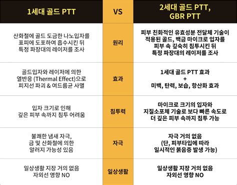 相合之物結局ptt